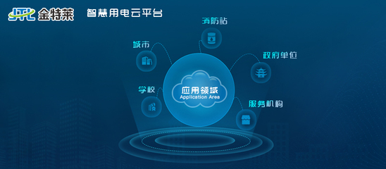 智慧用電 應(yīng)用軟件服務(wù)的核心價值與實(shí)踐路徑